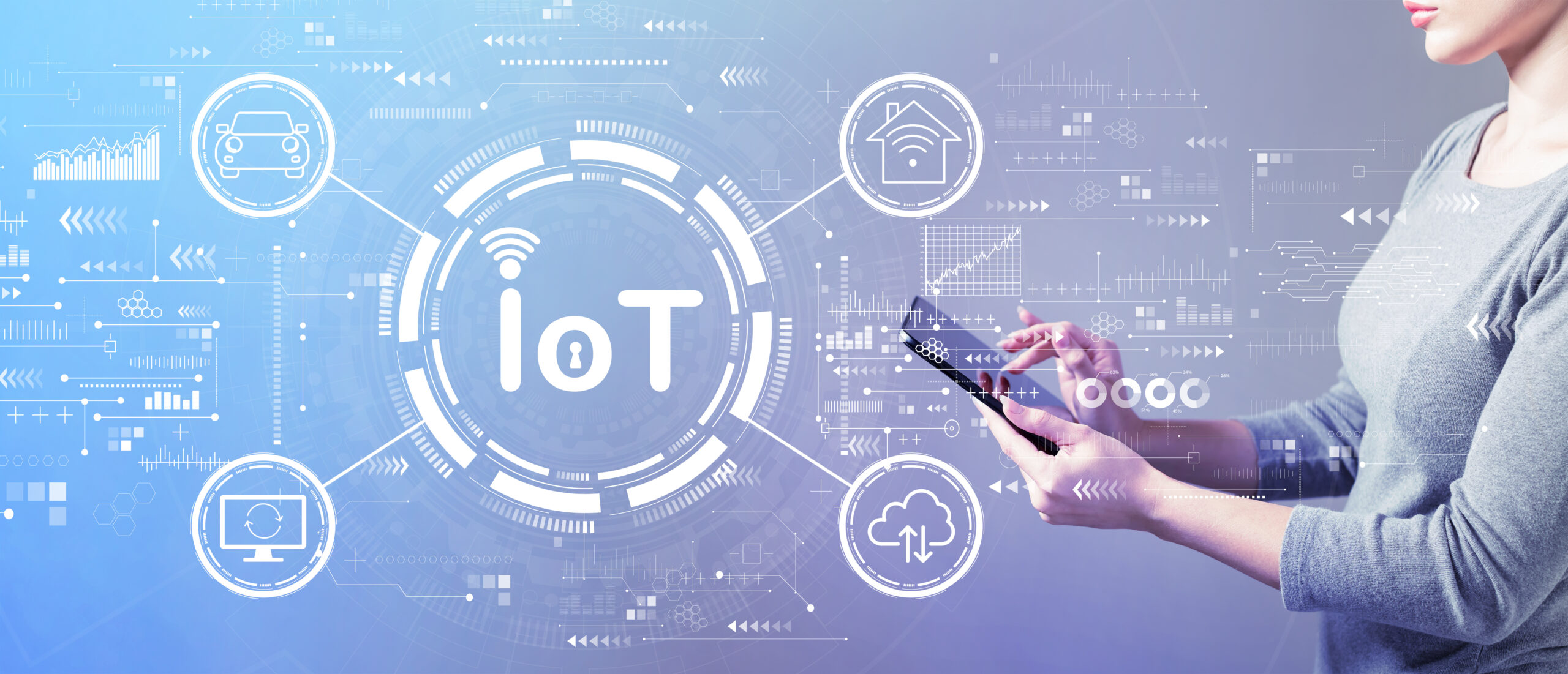 IoT und IIoT Lösungen